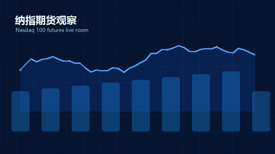 美国非农数据公布时间临近，黄金和美元指数怎么观察？