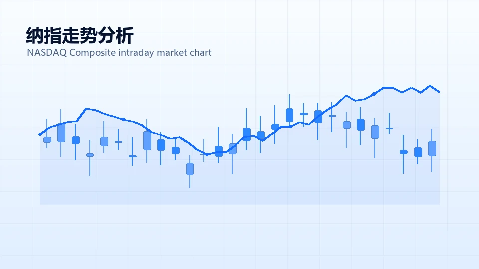 早盘：美联储议息会议前瞻：利率决议和点阵图看什么？