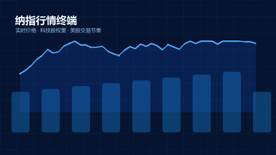 早盘：美国CPI数据公布在即，通胀回落会如何影响降息预期？